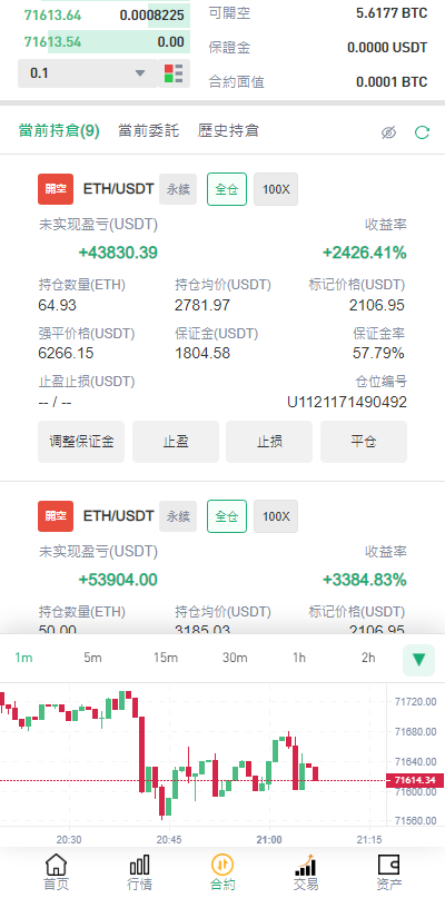 图片[3]-JAVA交易所完整源码【精品交易所源码】更新好几次 可以看演示版