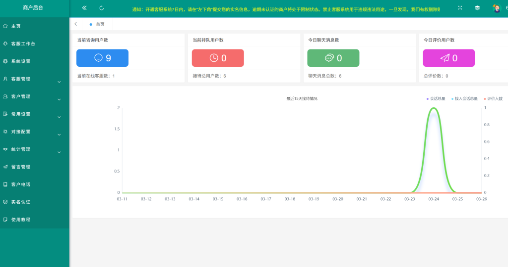 图片[2]-2024正式版企业级在线客服系统源码+语音定位+快捷回复+图片视频传输+安装教程-1号源码网