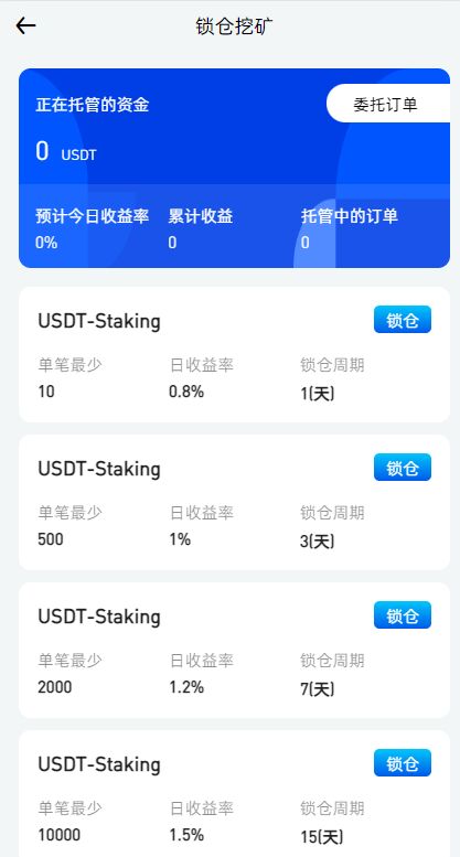 图片[2]-多国语言/区块链交易所系统/币币期权交易/IEO/锁仓理财/秒合约