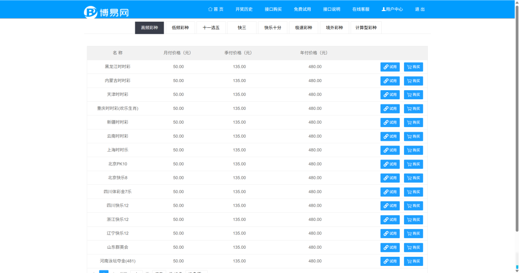 图片[4]-博易网API接口_免费接口源码_自动采集_php接口网站-1号源码网