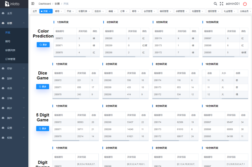 图片[2]-印度官方彩票平台源码/快三彩票/刮刮乐彩/PK10/越南红绿灯彩票/可控开奖